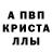 Альфа ПВП Crystall Retro Dice